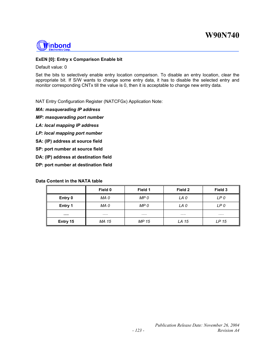 Rainbow Electronics W90N740 User Manual | Page 127 / 219