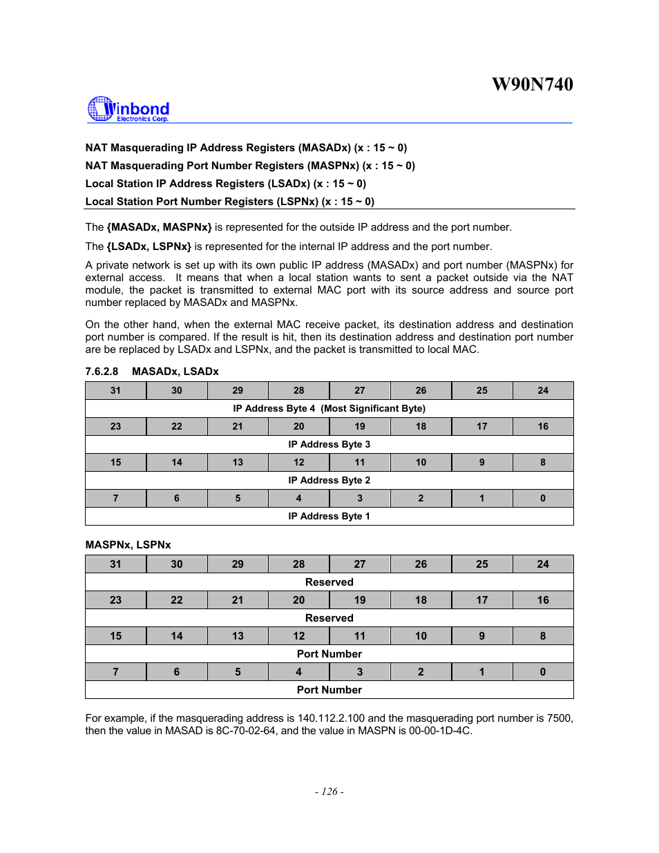 Rainbow Electronics W90N740 User Manual | Page 130 / 219