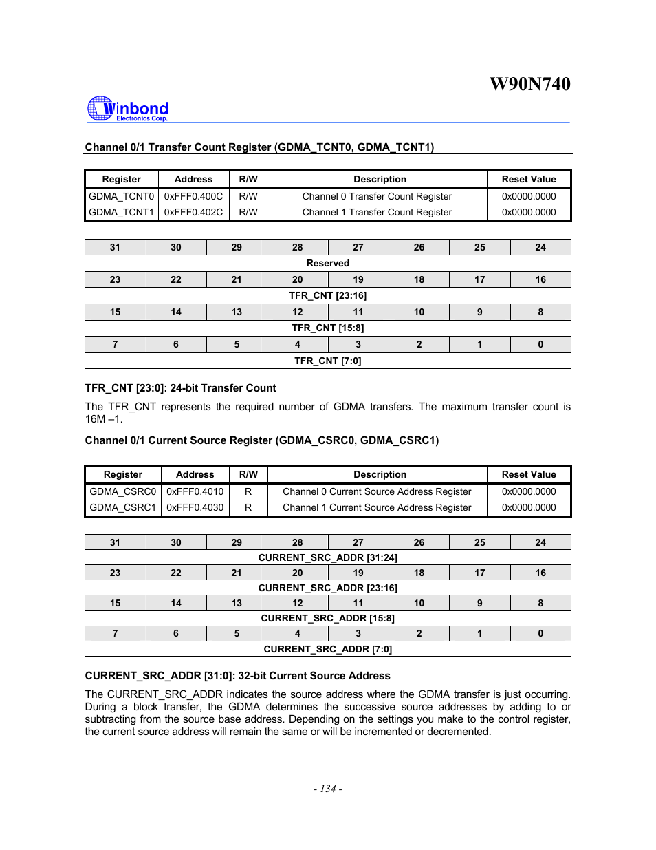 Rainbow Electronics W90N740 User Manual | Page 138 / 219