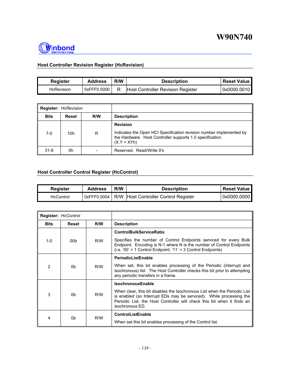 Rainbow Electronics W90N740 User Manual | Page 142 / 219