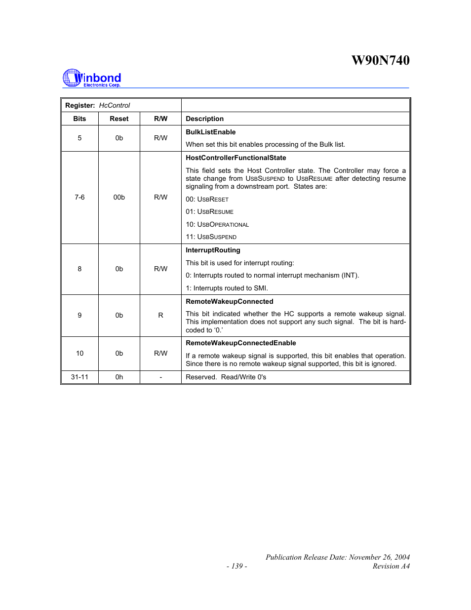 Rainbow Electronics W90N740 User Manual | Page 143 / 219