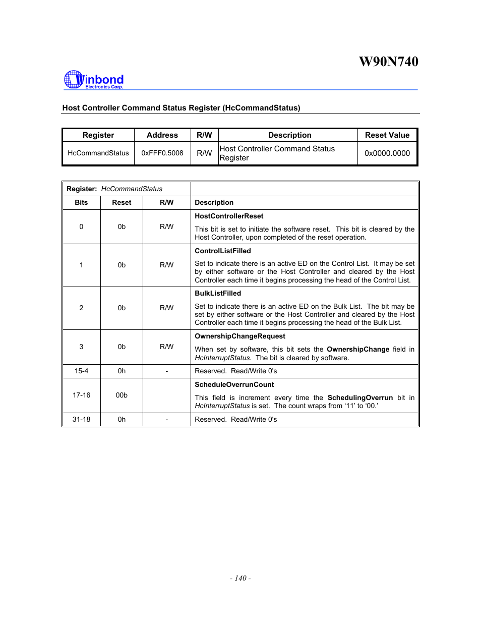 Rainbow Electronics W90N740 User Manual | Page 144 / 219