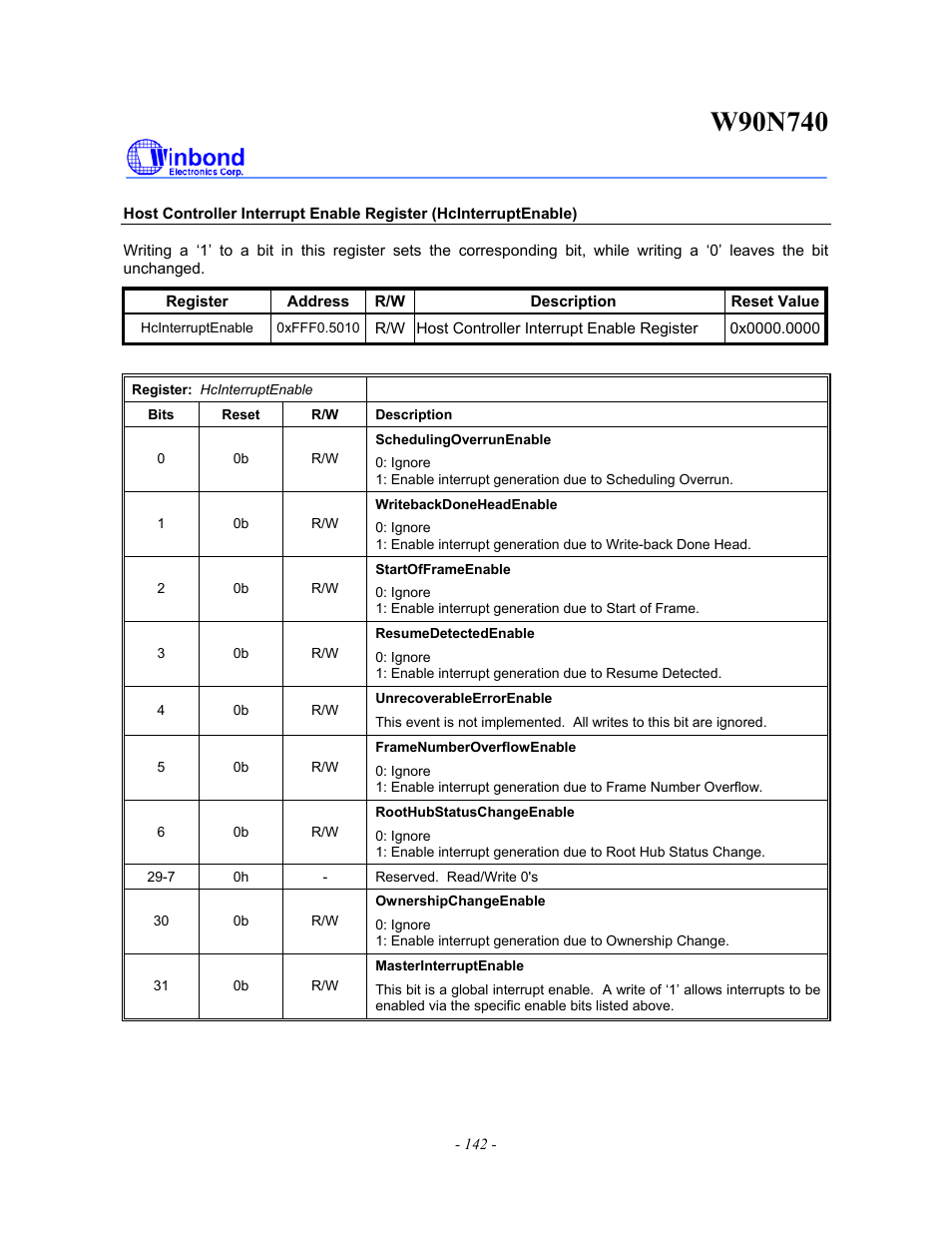 Rainbow Electronics W90N740 User Manual | Page 146 / 219