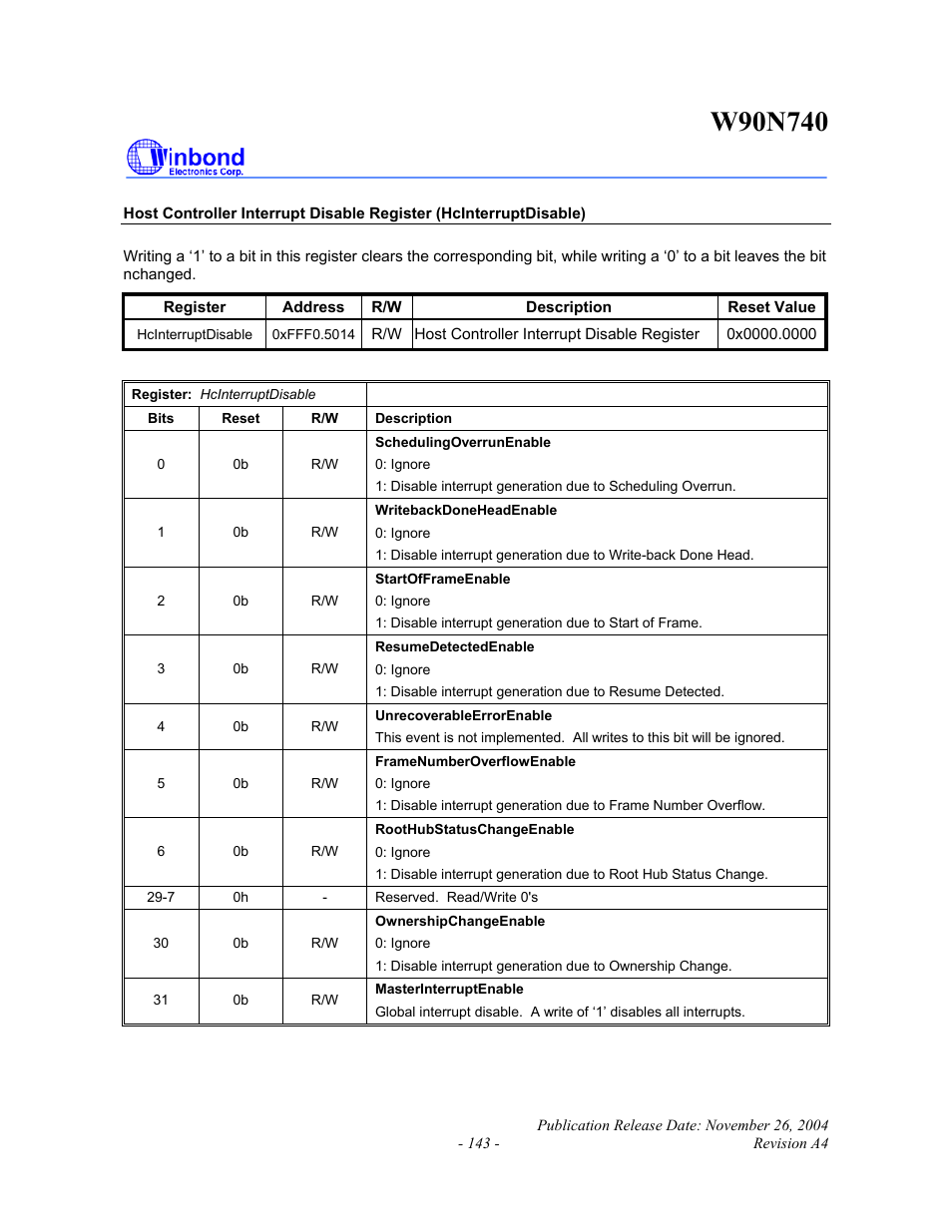 Rainbow Electronics W90N740 User Manual | Page 147 / 219