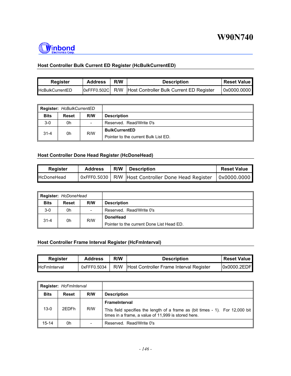 Rainbow Electronics W90N740 User Manual | Page 150 / 219