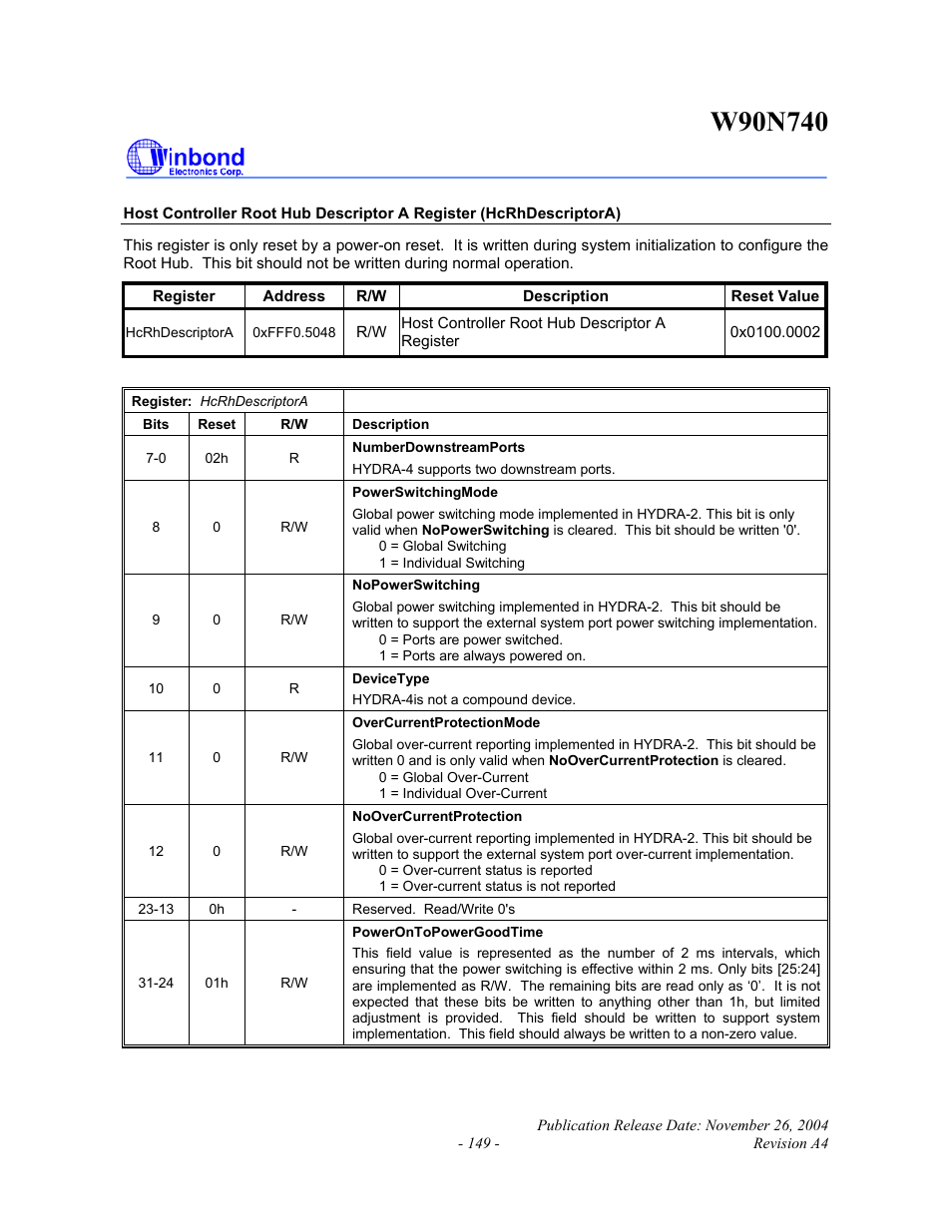 Rainbow Electronics W90N740 User Manual | Page 153 / 219