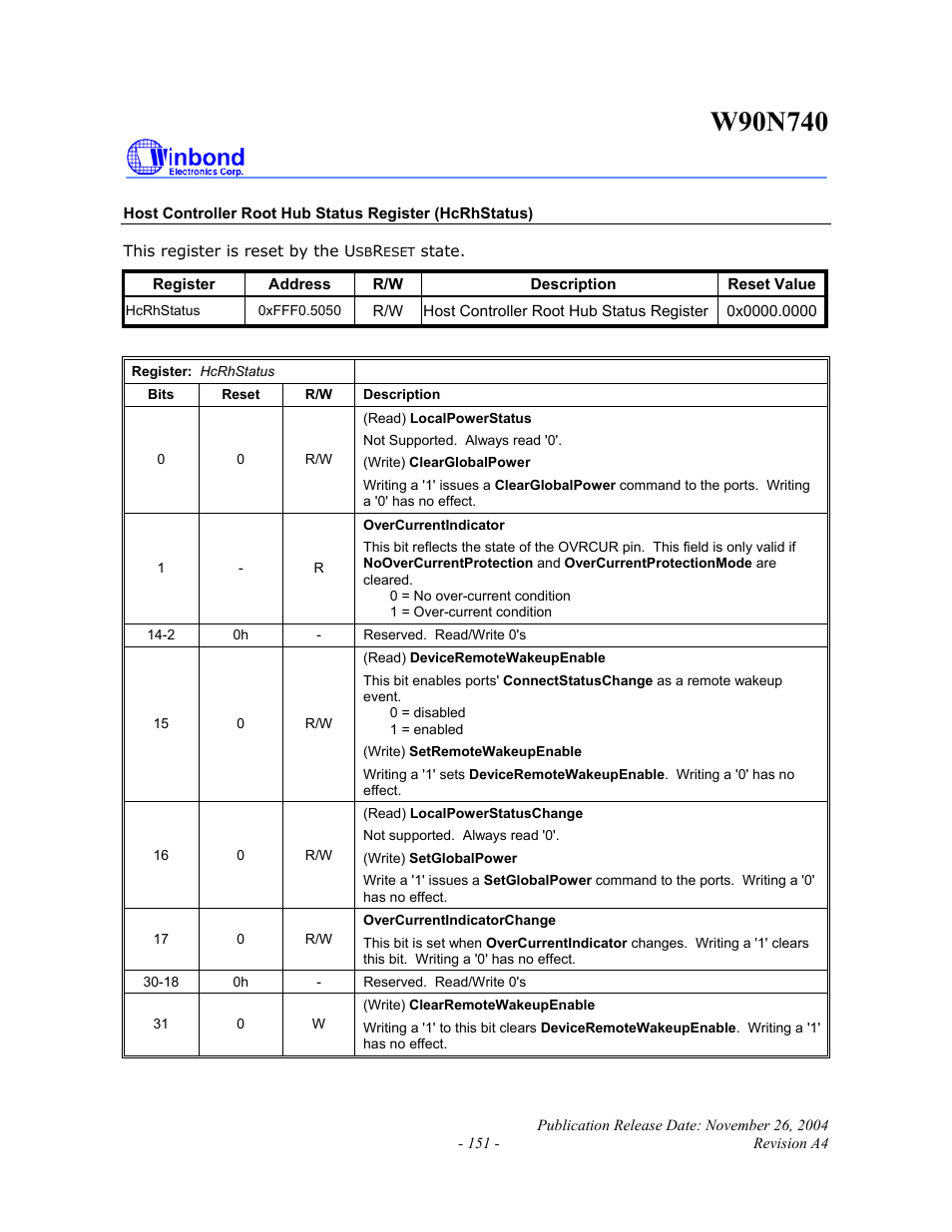 Rainbow Electronics W90N740 User Manual | Page 155 / 219