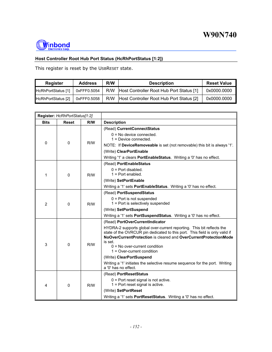 Rainbow Electronics W90N740 User Manual | Page 156 / 219