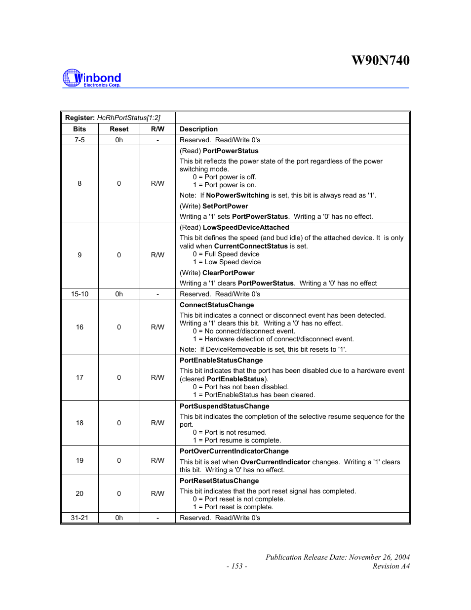 Rainbow Electronics W90N740 User Manual | Page 157 / 219