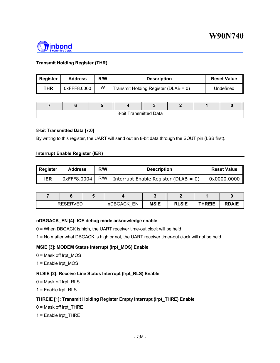 Rainbow Electronics W90N740 User Manual | Page 160 / 219