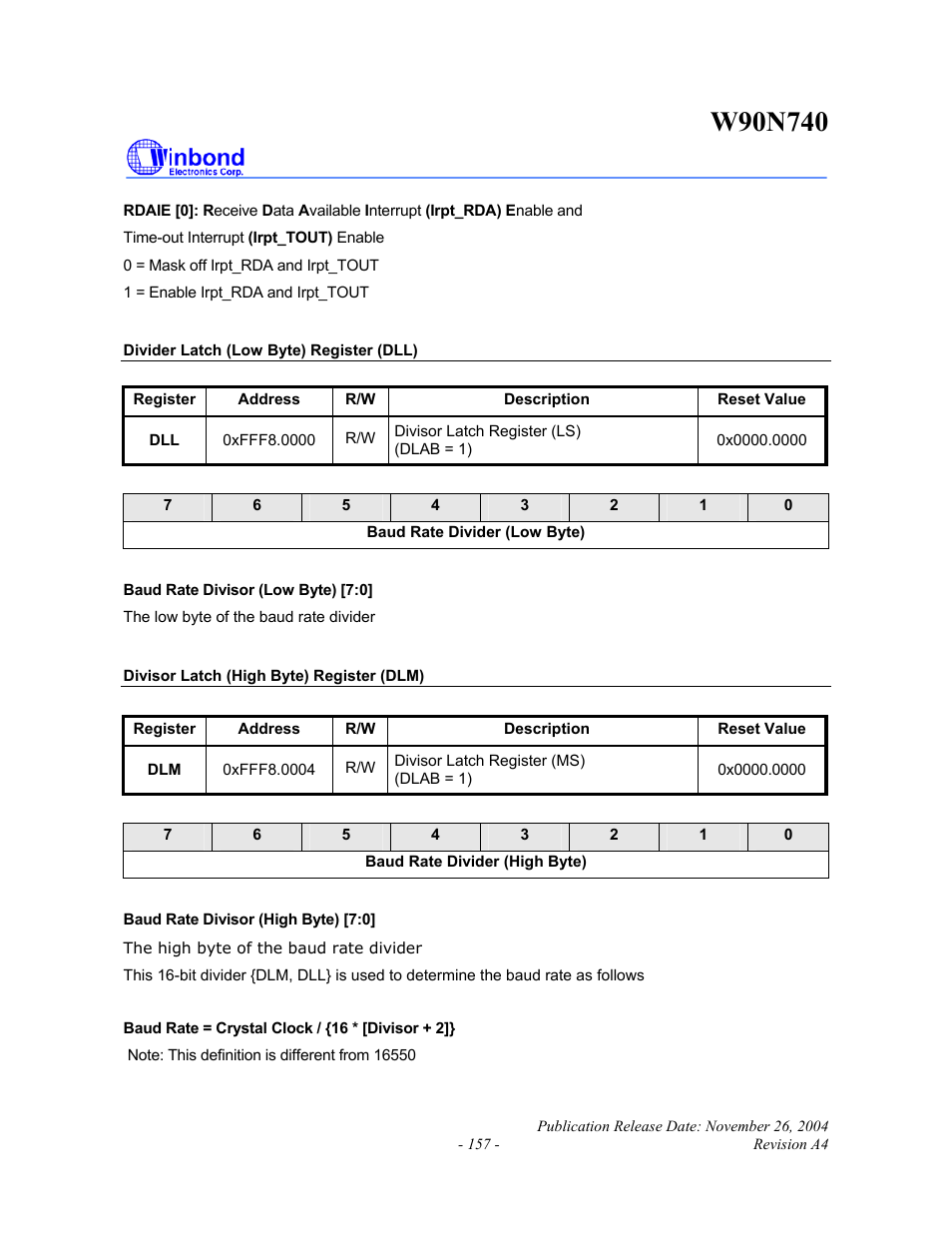 Rainbow Electronics W90N740 User Manual | Page 161 / 219