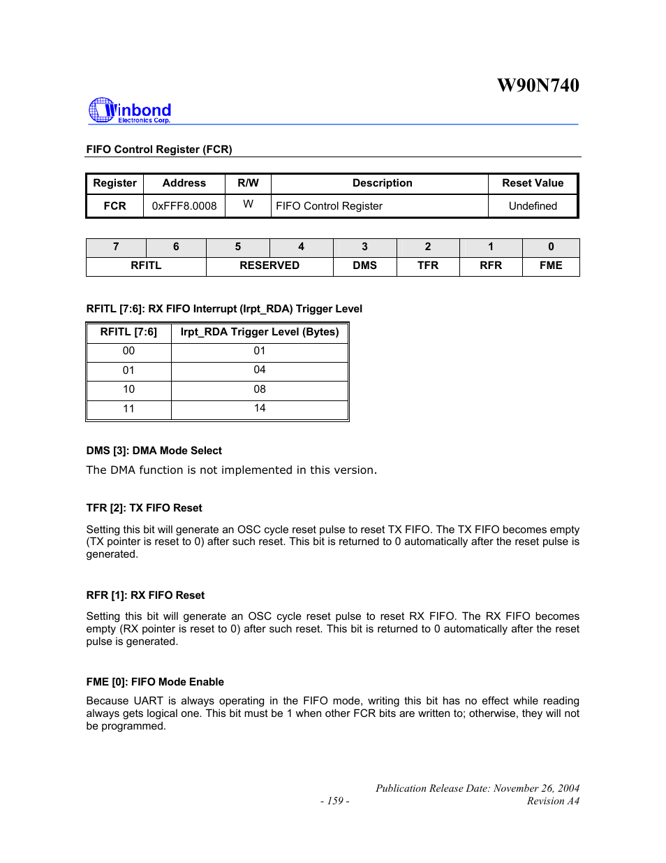 Rainbow Electronics W90N740 User Manual | Page 163 / 219