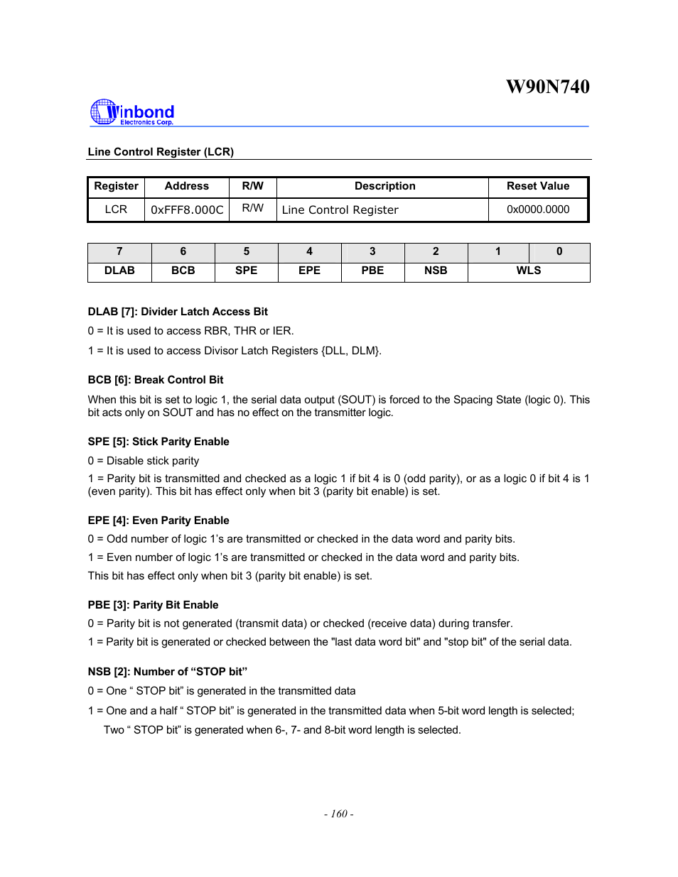 Rainbow Electronics W90N740 User Manual | Page 164 / 219