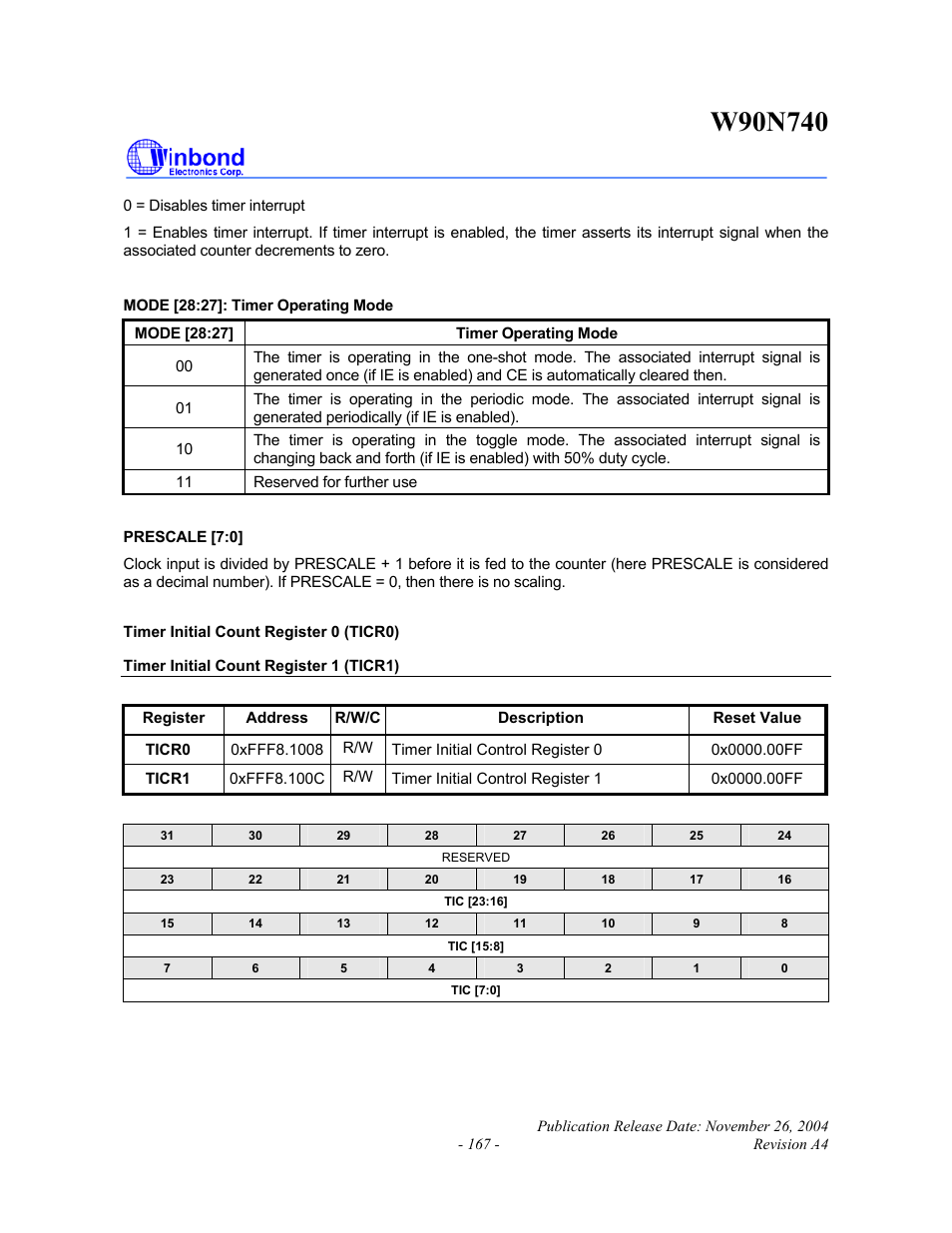 Rainbow Electronics W90N740 User Manual | Page 171 / 219