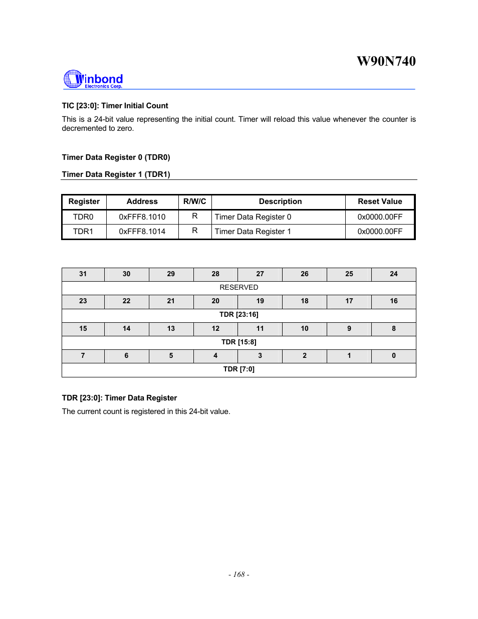 Rainbow Electronics W90N740 User Manual | Page 172 / 219