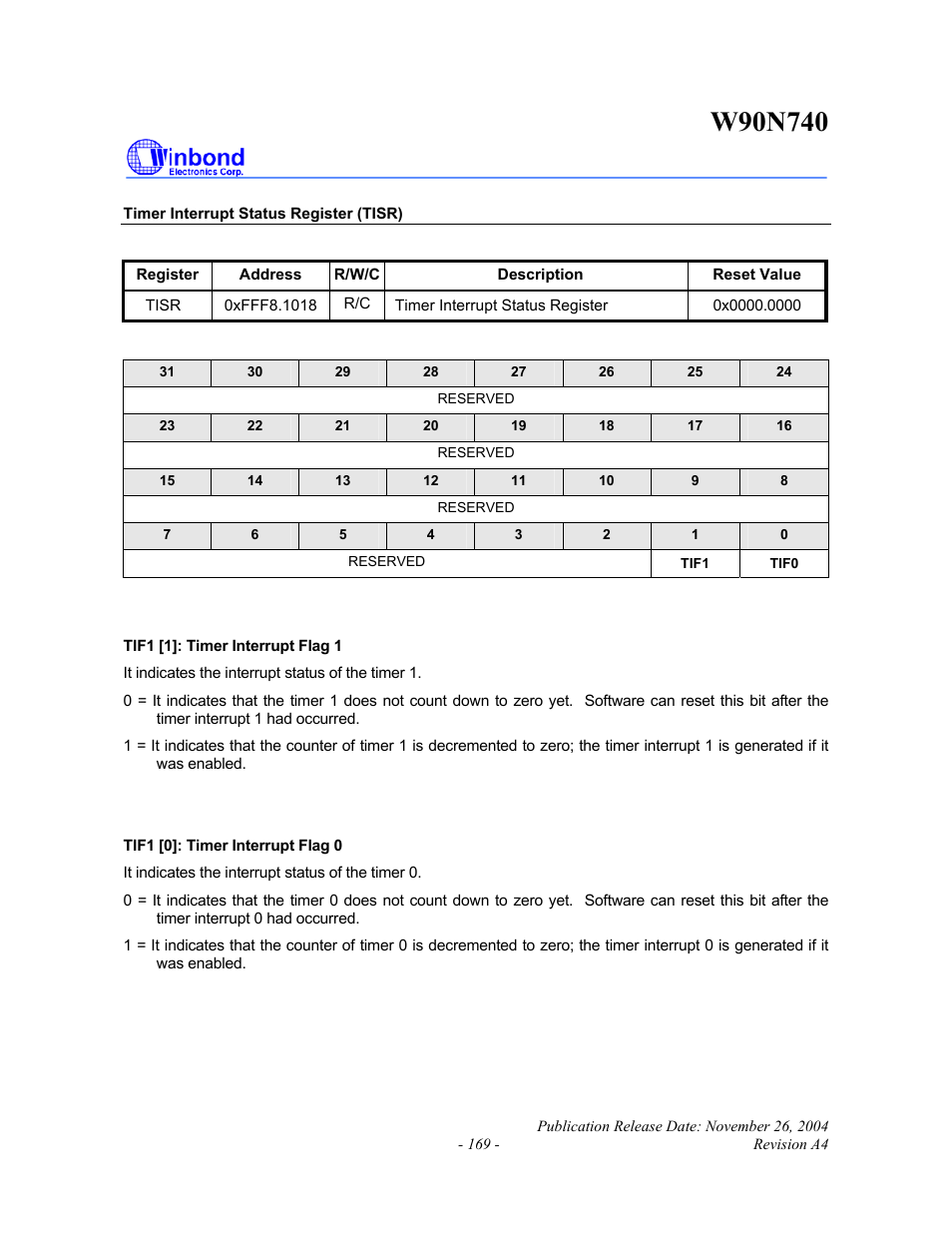 Rainbow Electronics W90N740 User Manual | Page 173 / 219