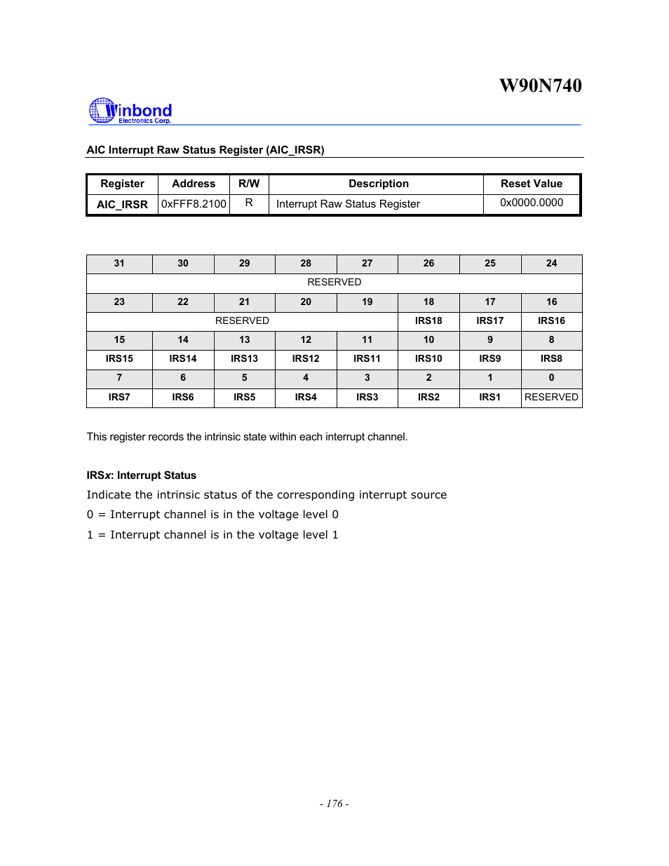 Rainbow Electronics W90N740 User Manual | Page 180 / 219