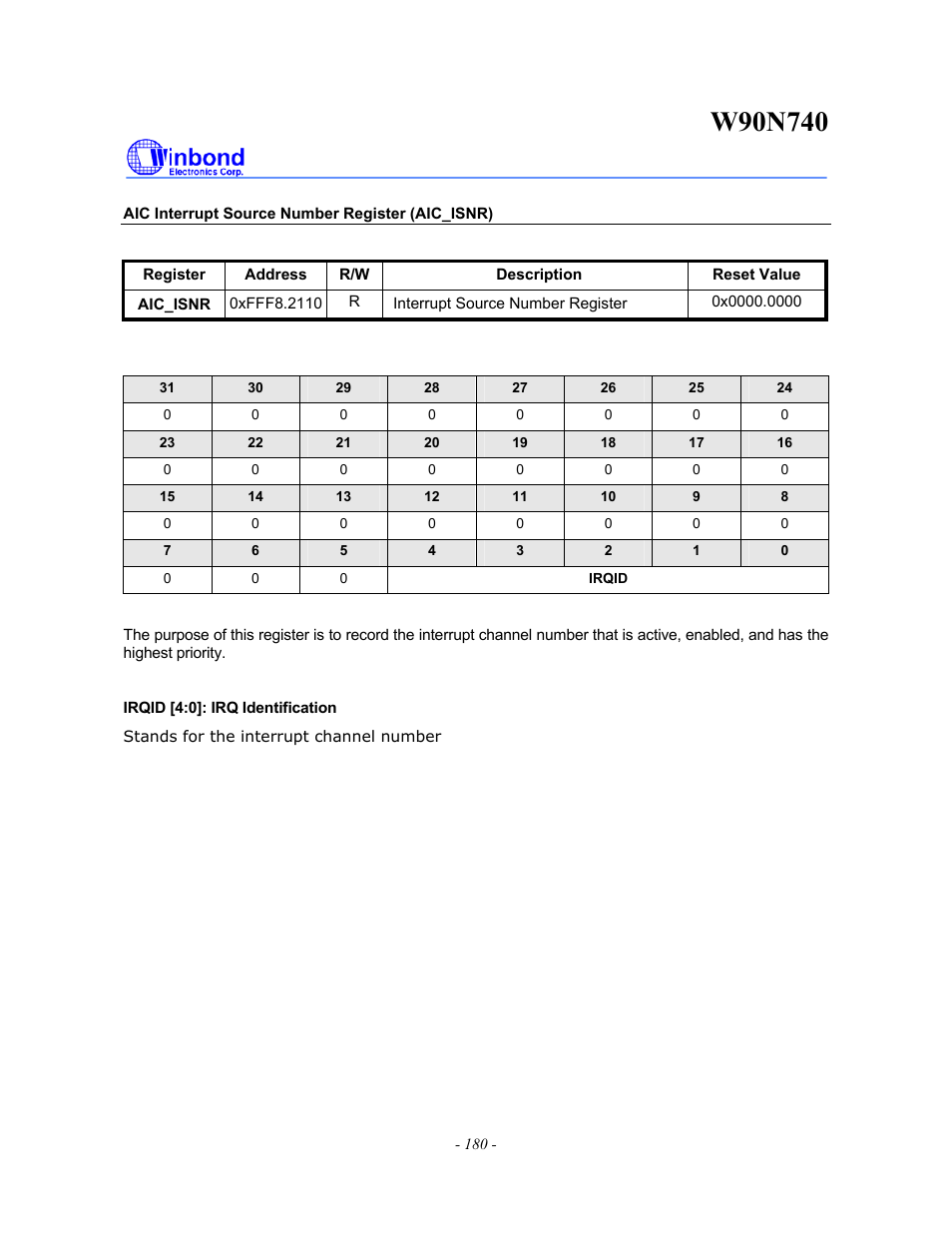Rainbow Electronics W90N740 User Manual | Page 184 / 219