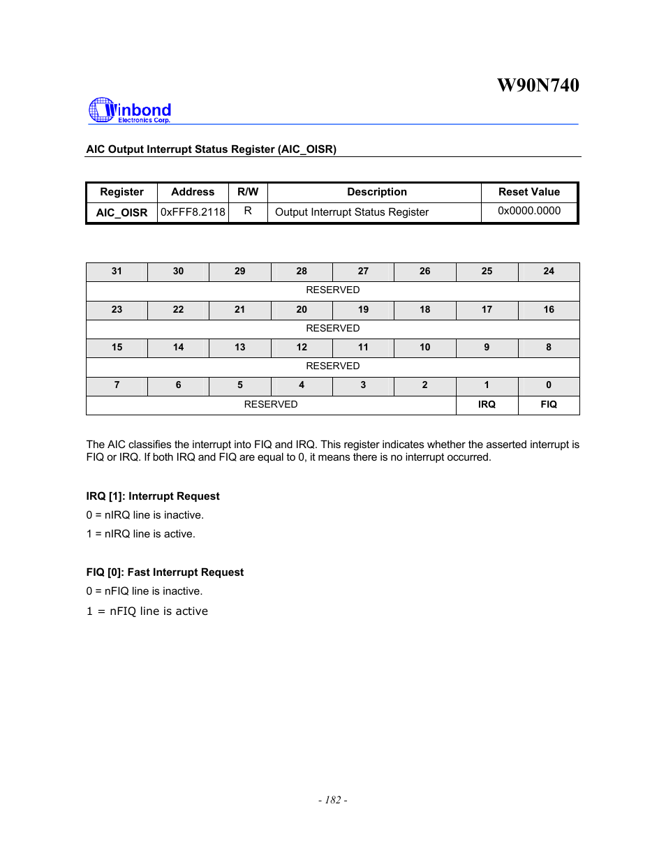 Rainbow Electronics W90N740 User Manual | Page 186 / 219