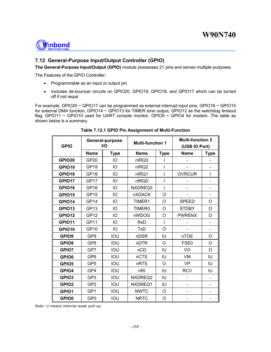 Rainbow Electronics W90N740 User Manual | Page 192 / 219