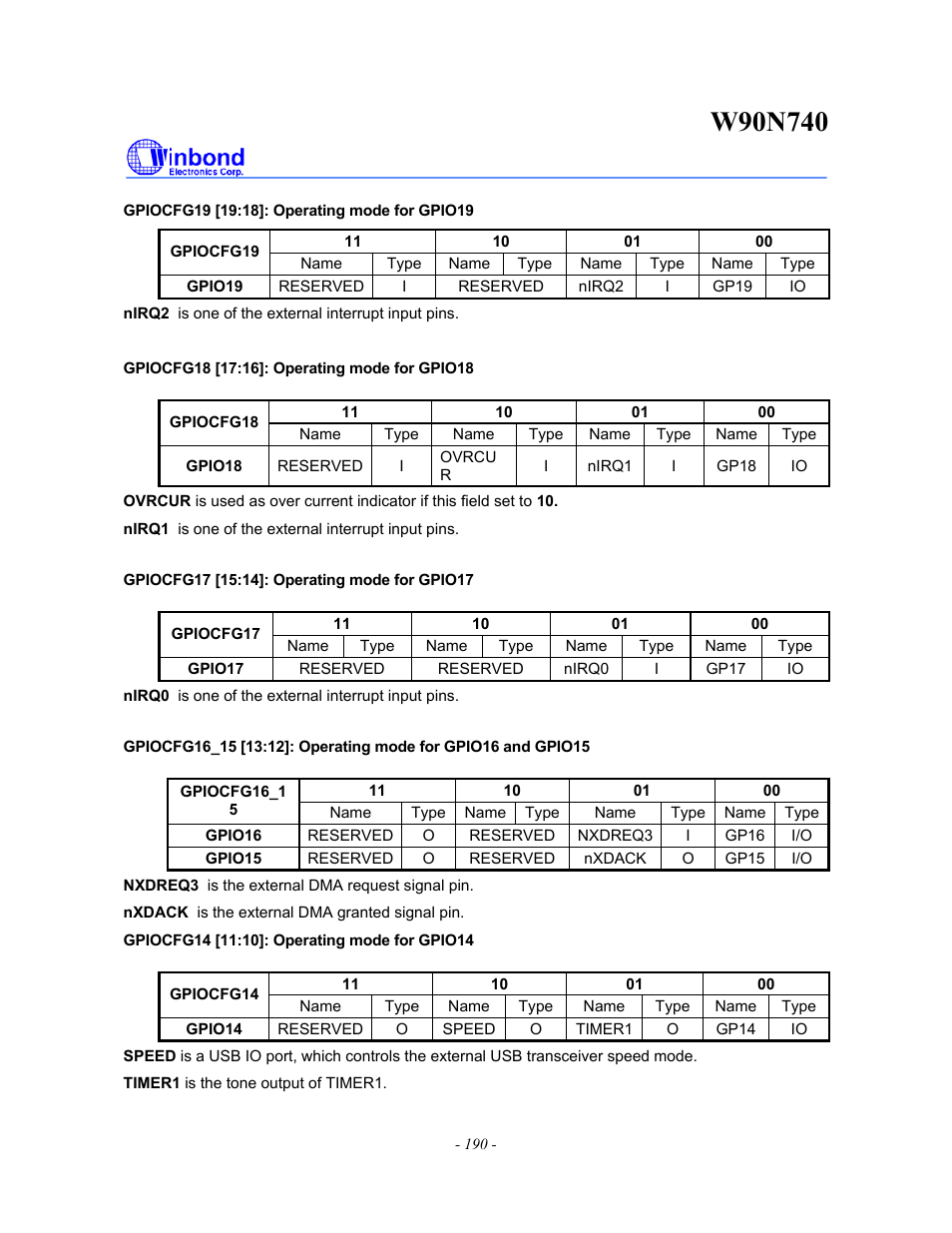 Rainbow Electronics W90N740 User Manual | Page 194 / 219