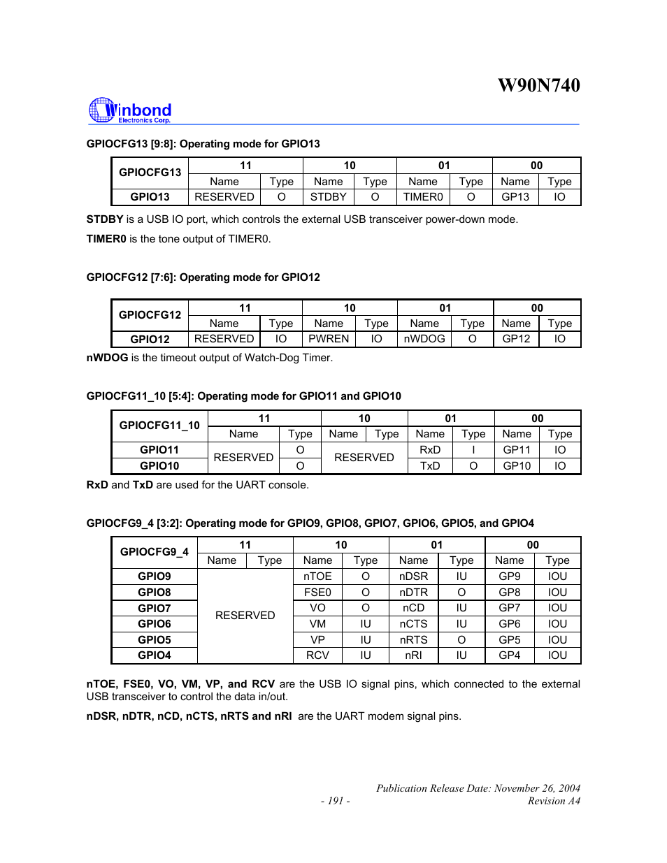 Rainbow Electronics W90N740 User Manual | Page 195 / 219