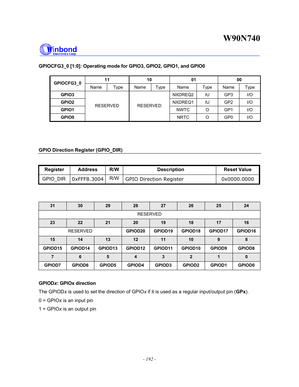 Rainbow Electronics W90N740 User Manual | Page 196 / 219
