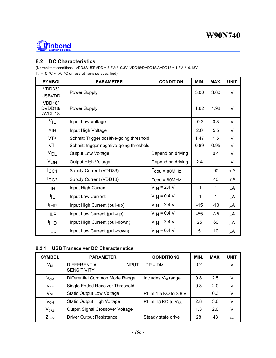 Rainbow Electronics W90N740 User Manual | Page 200 / 219