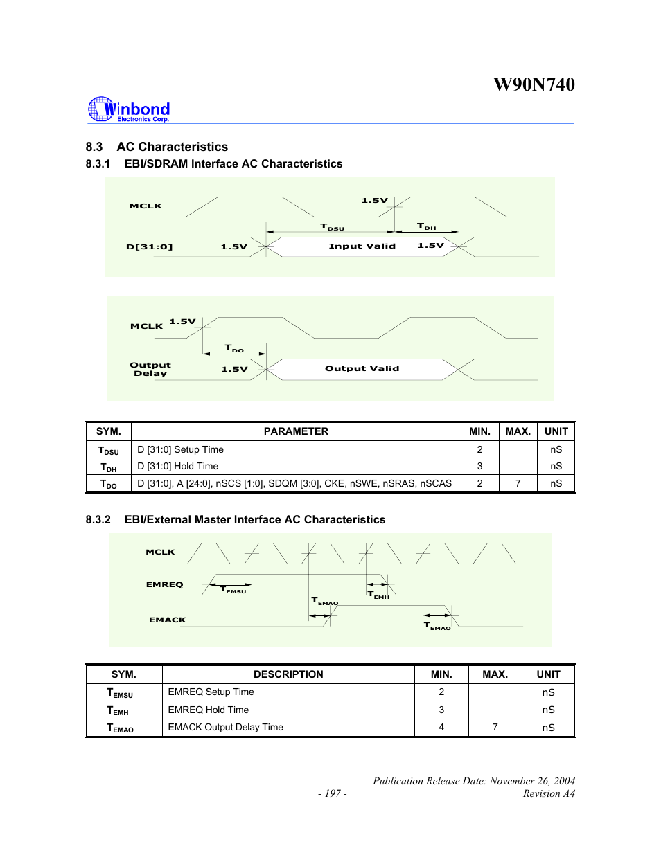 3 ac characteristics, 1 ebi/sdram interface ac characteristics, 2 ebi/external master interface ac characteristics | Rainbow Electronics W90N740 User Manual | Page 201 / 219