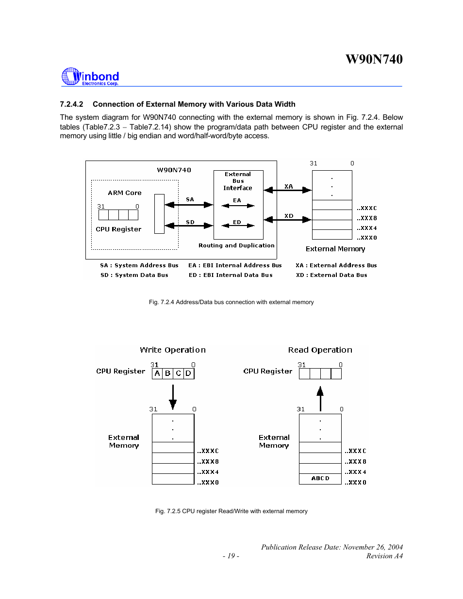 Rainbow Electronics W90N740 User Manual | Page 23 / 219