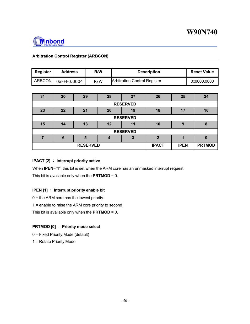 Rainbow Electronics W90N740 User Manual | Page 34 / 219