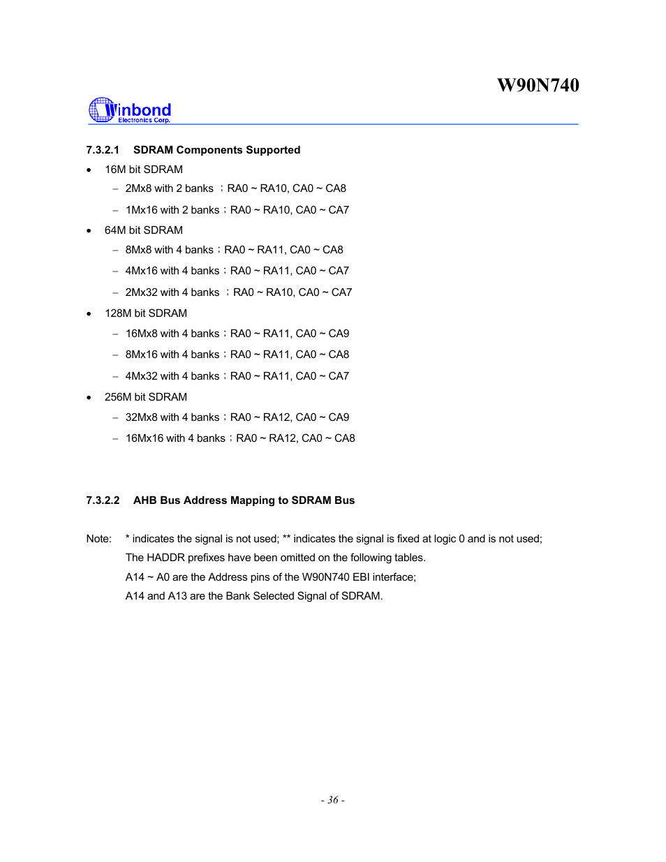 Rainbow Electronics W90N740 User Manual | Page 40 / 219