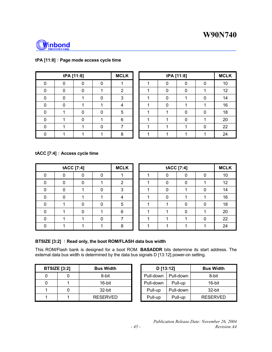 Rainbow Electronics W90N740 User Manual | Page 49 / 219