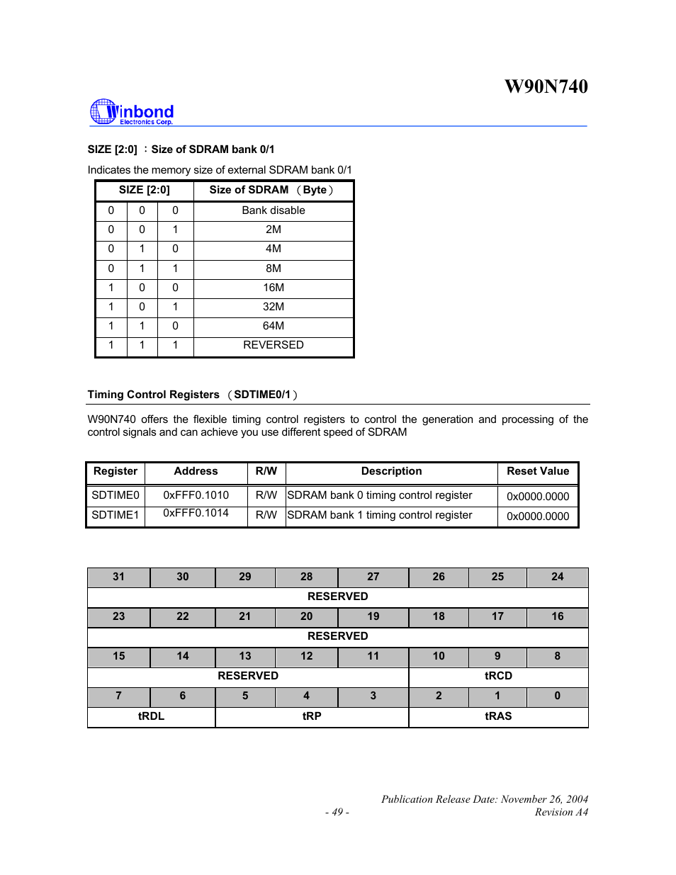 Rainbow Electronics W90N740 User Manual | Page 53 / 219