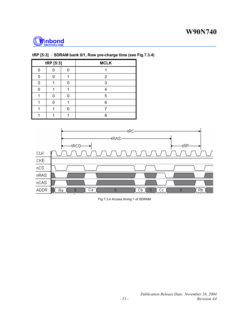 Rainbow Electronics W90N740 User Manual | Page 55 / 219