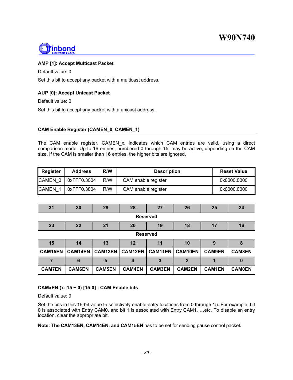 Rainbow Electronics W90N740 User Manual | Page 84 / 219
