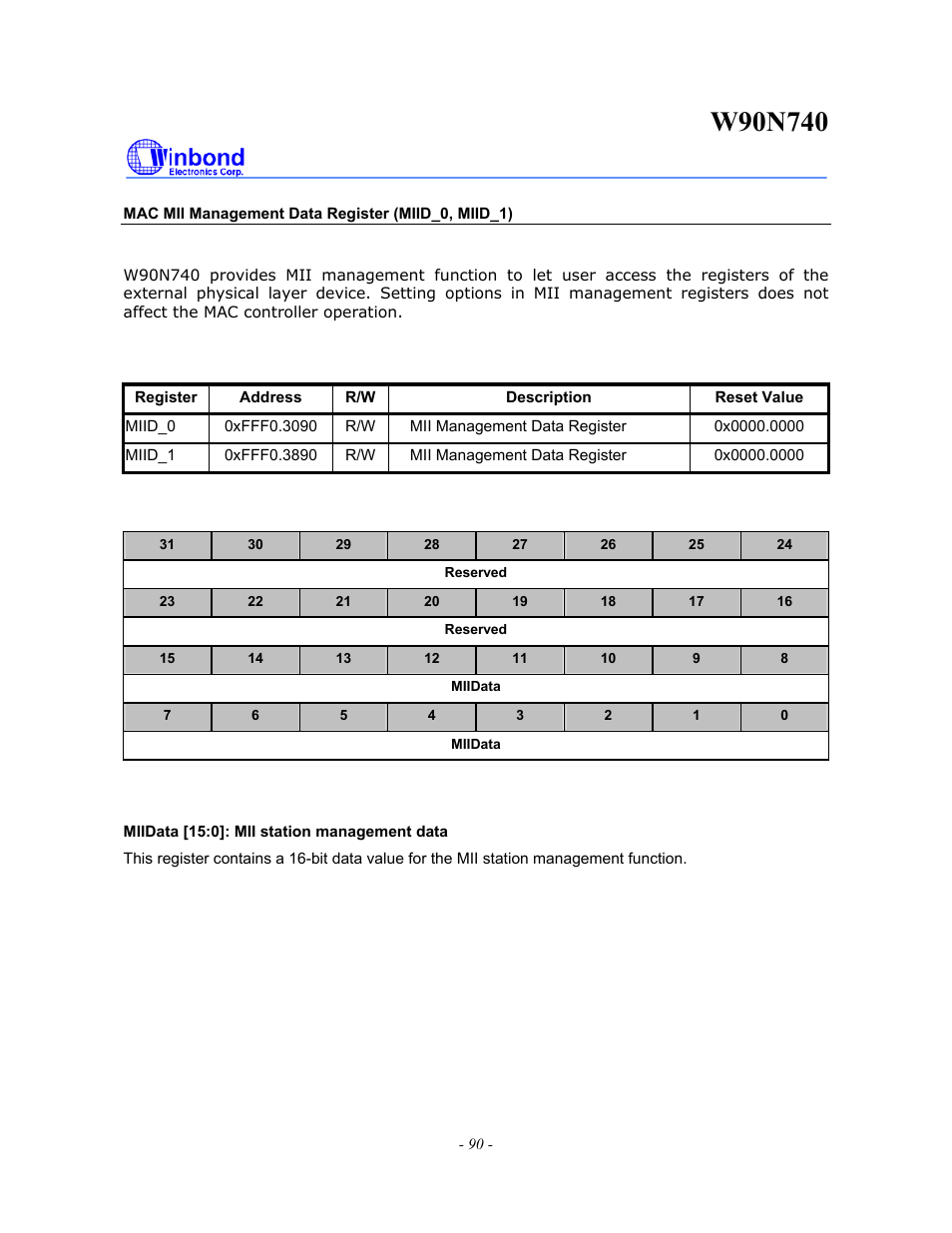Rainbow Electronics W90N740 User Manual | Page 94 / 219