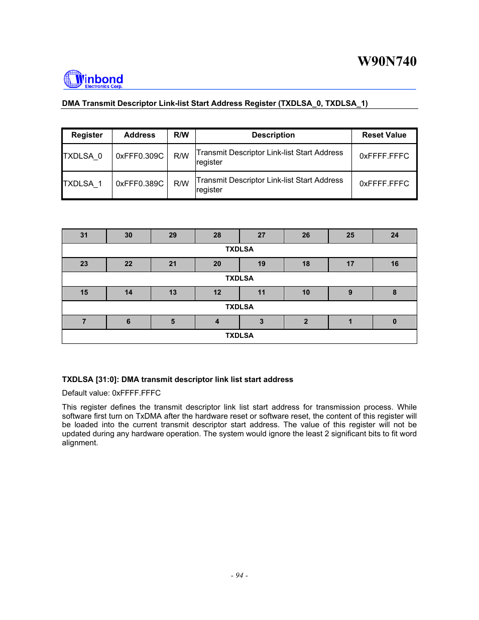 Rainbow Electronics W90N740 User Manual | Page 98 / 219