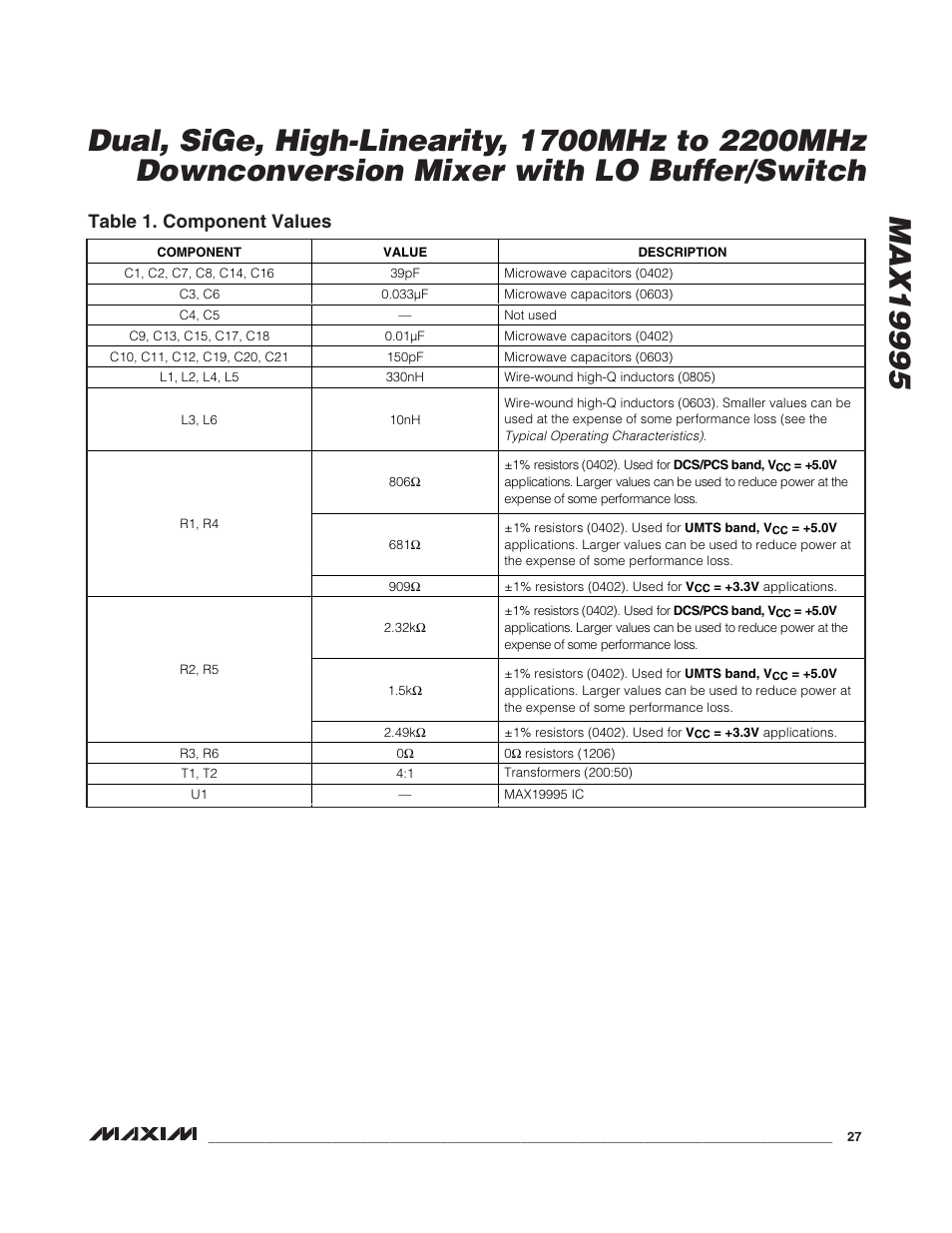 Table 1. component values | Rainbow Electronics MAX19995 User Manual | Page 27 / 29