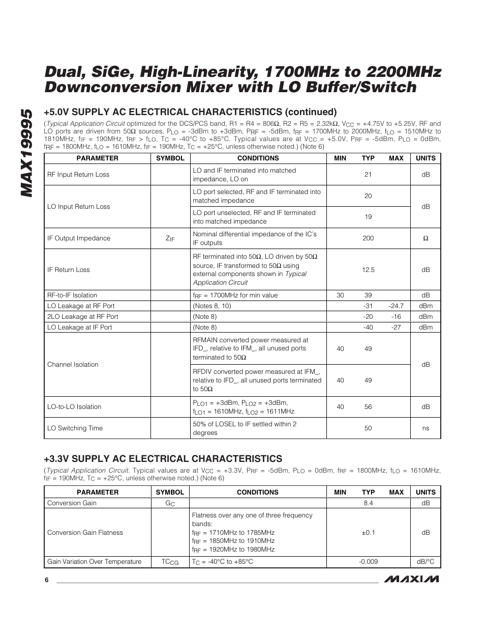 3v supply ac electrical characteristics | Rainbow Electronics MAX19995 User Manual | Page 6 / 29