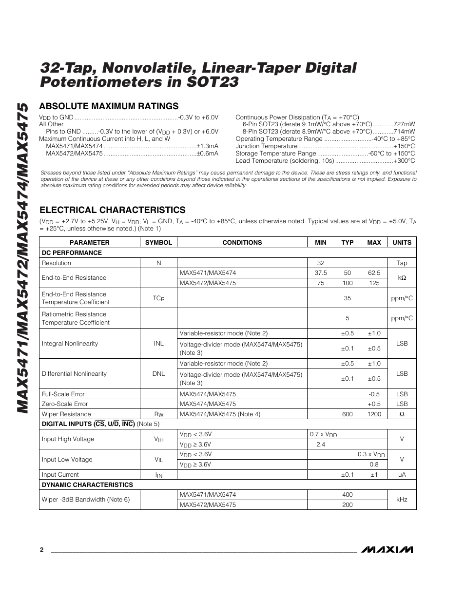 Rainbow Electronics MAX5475 User Manual | Page 2 / 12