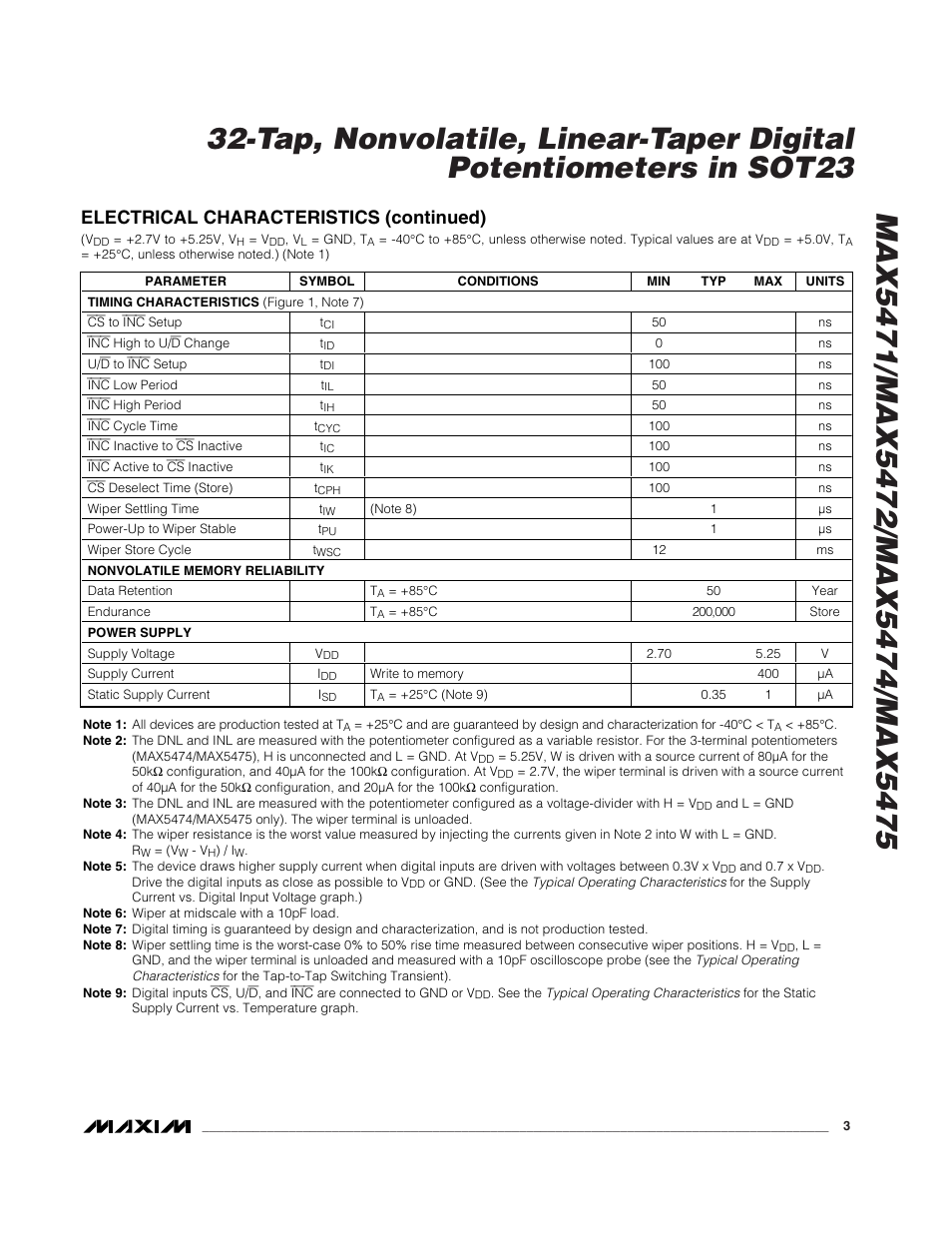 Electrical characteristics (continued) | Rainbow Electronics MAX5475 User Manual | Page 3 / 12