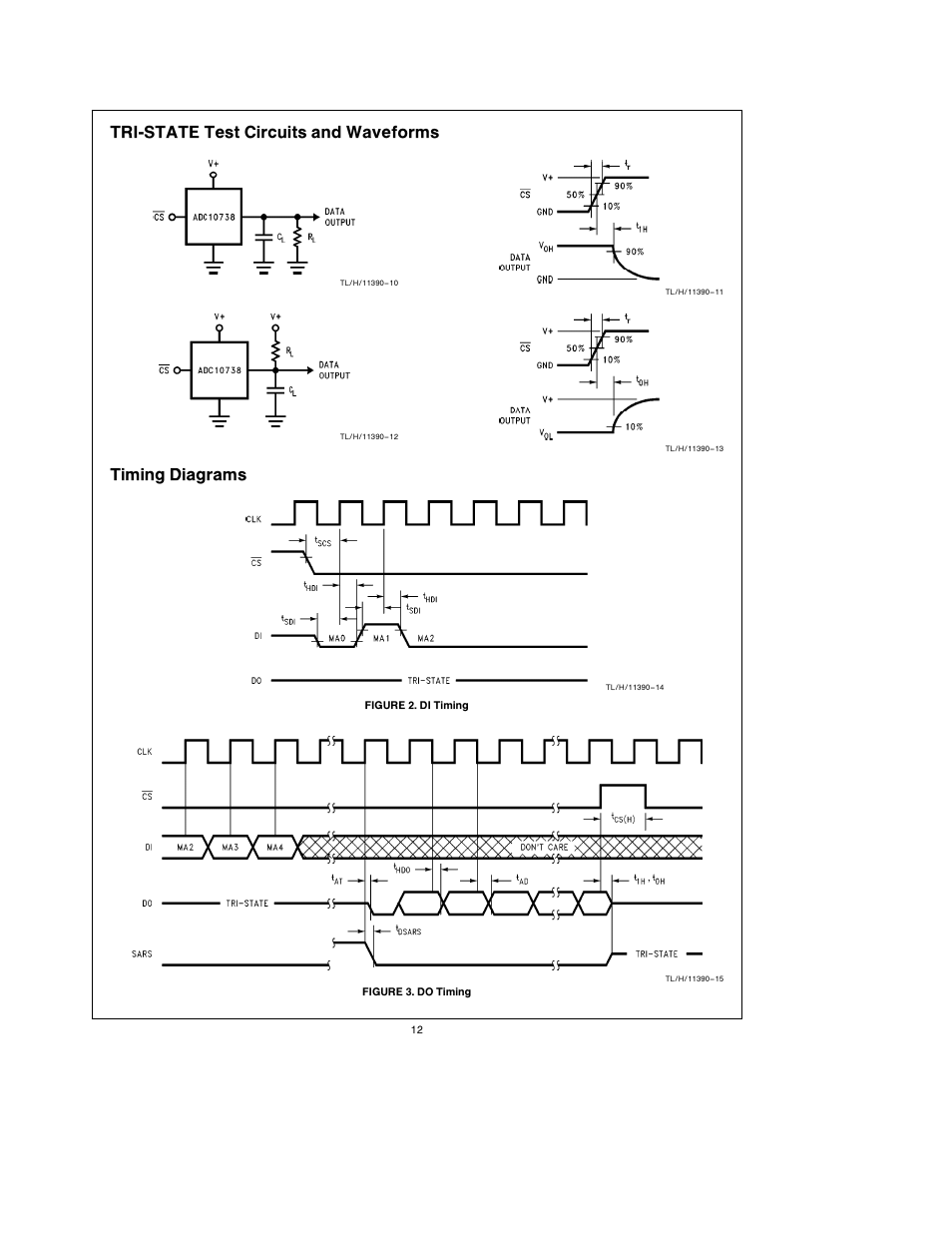 Tri-state test circuits and waveforms, Timing diagrams | Rainbow Electronics ADC10738 User Manual | Page 12 / 30
