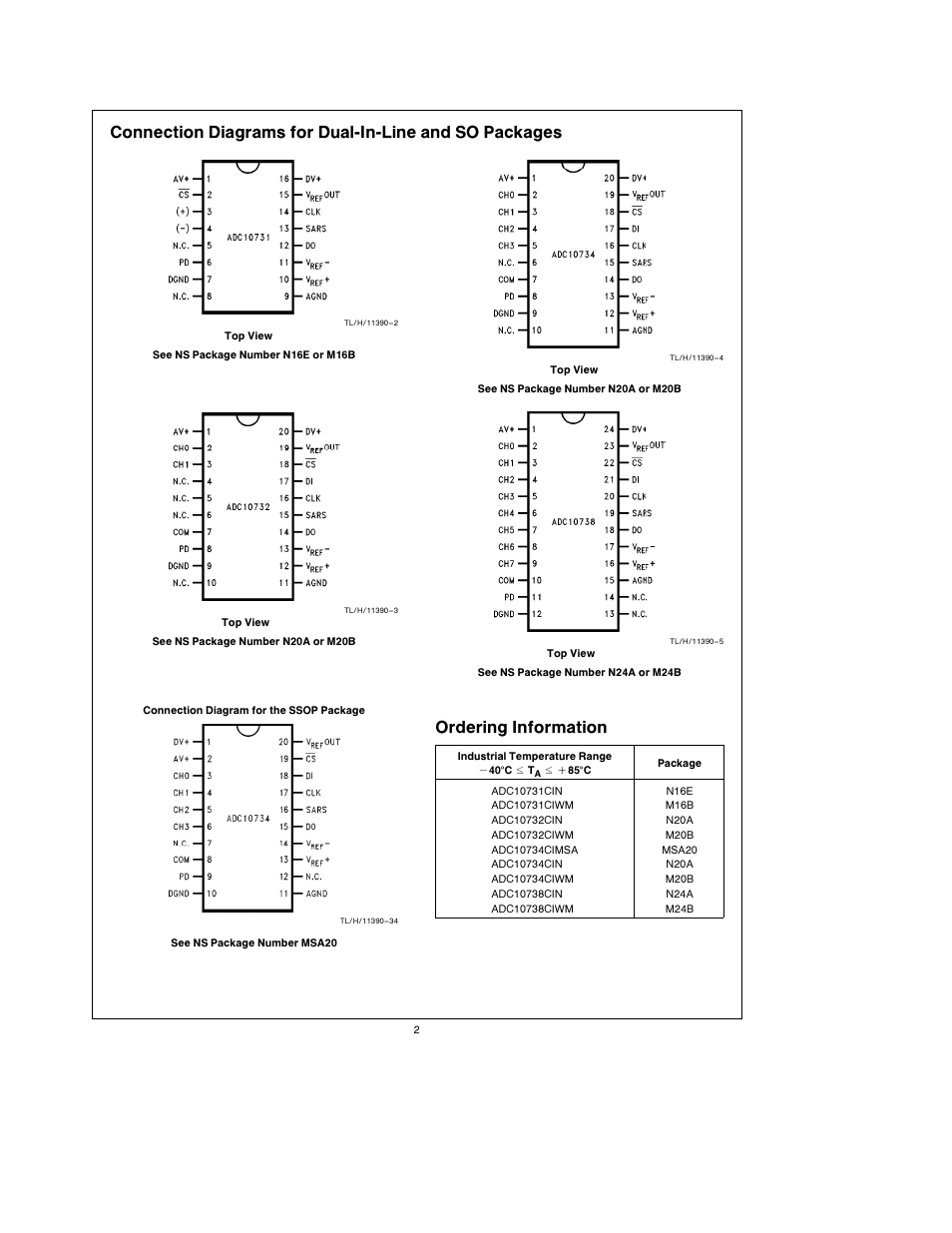 Ordering information | Rainbow Electronics ADC10738 User Manual | Page 2 / 30