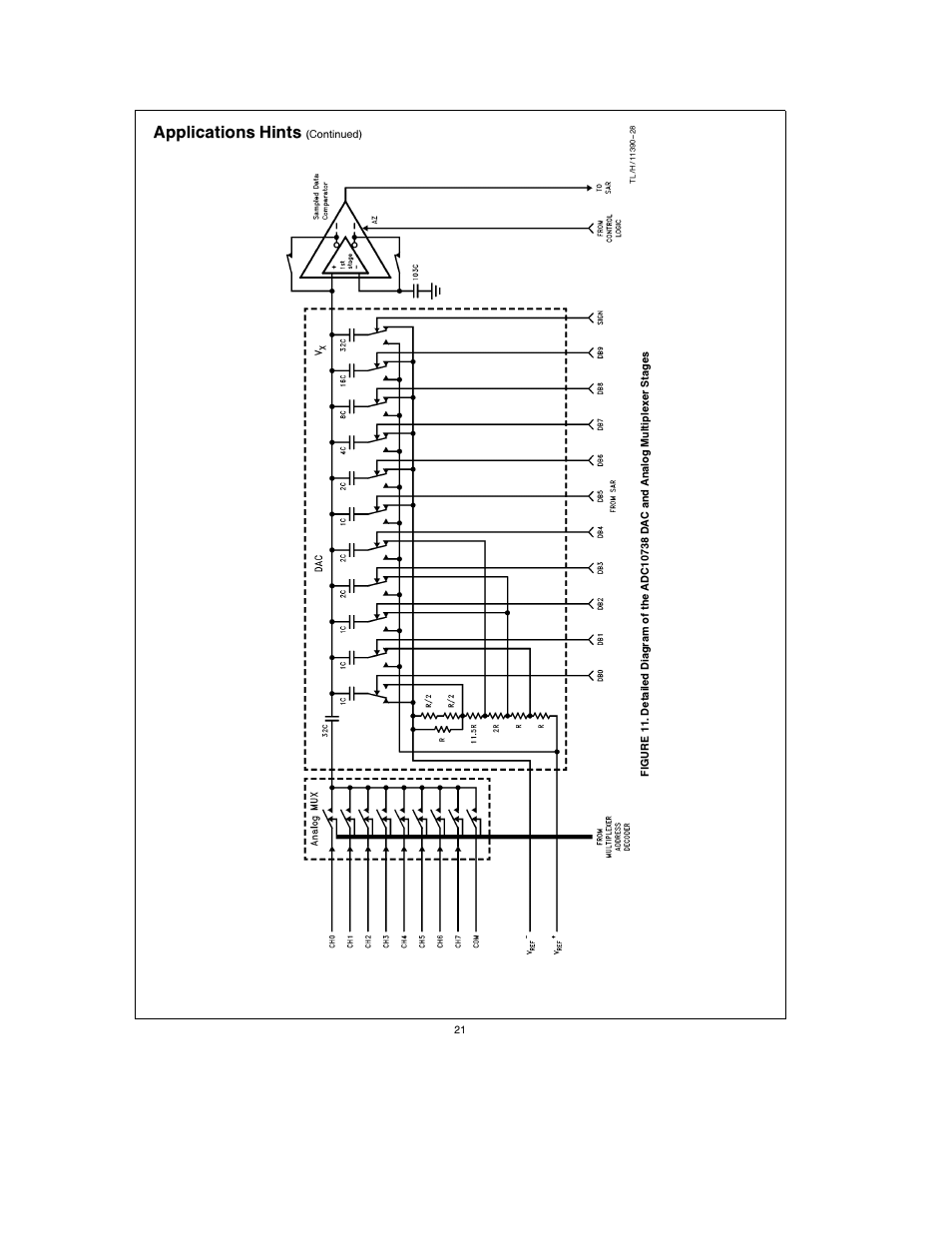 Applications hints | Rainbow Electronics ADC10738 User Manual | Page 21 / 30