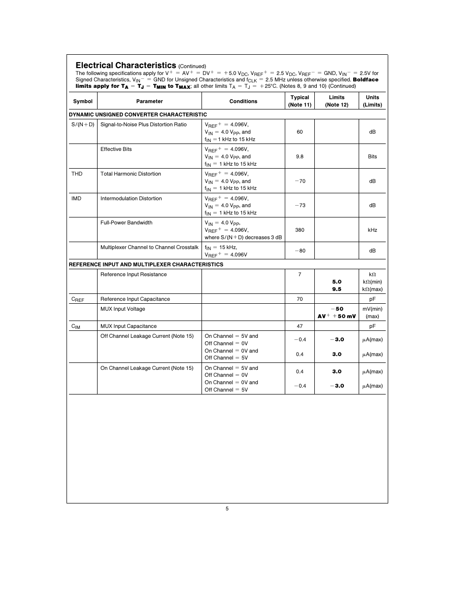 Electrical characteristics | Rainbow Electronics ADC10738 User Manual | Page 5 / 30