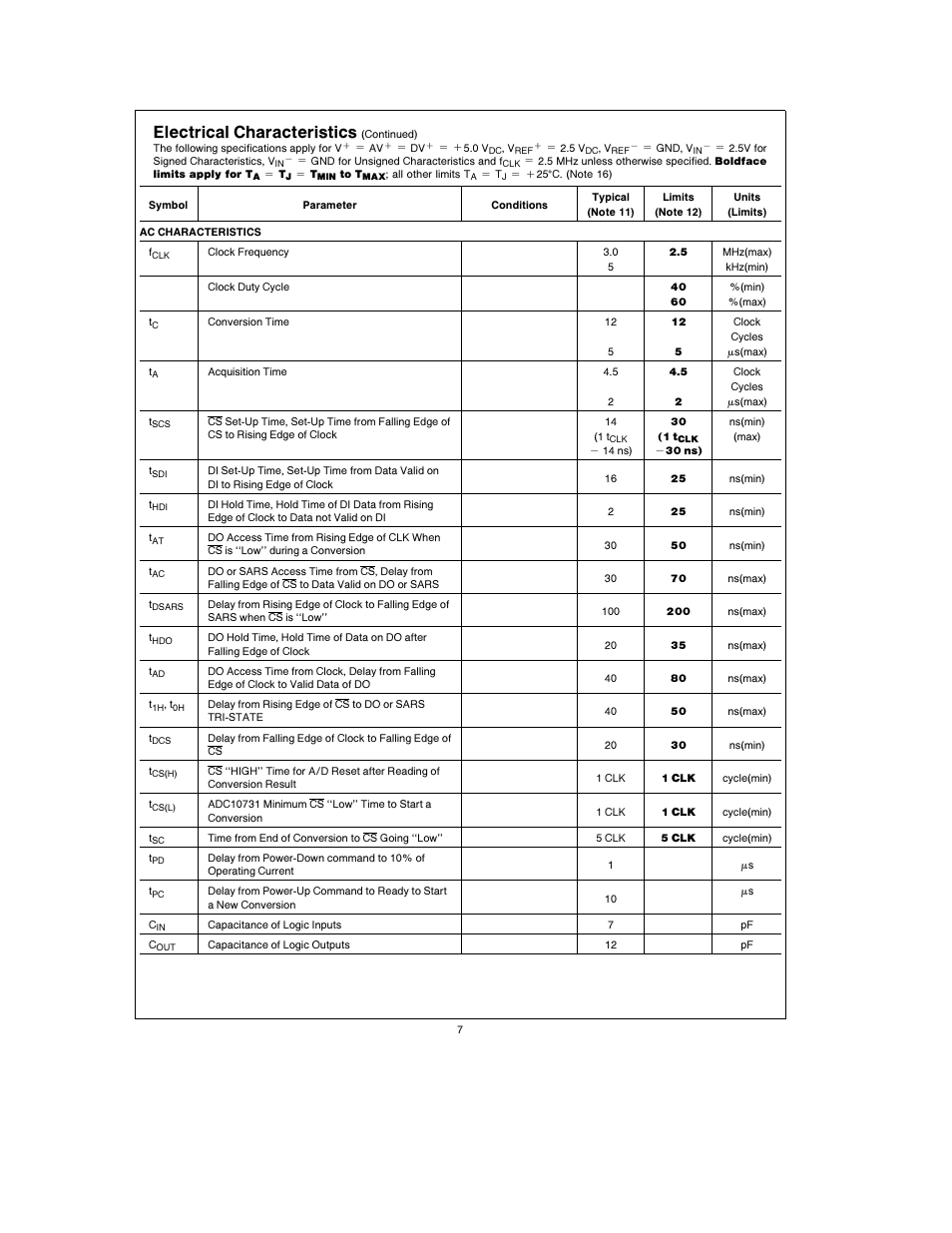 Electrical characteristics | Rainbow Electronics ADC10738 User Manual | Page 7 / 30