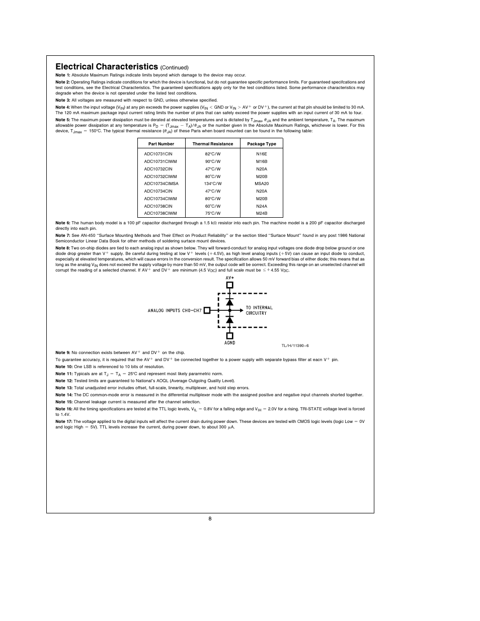 Electrical characteristics | Rainbow Electronics ADC10738 User Manual | Page 8 / 30