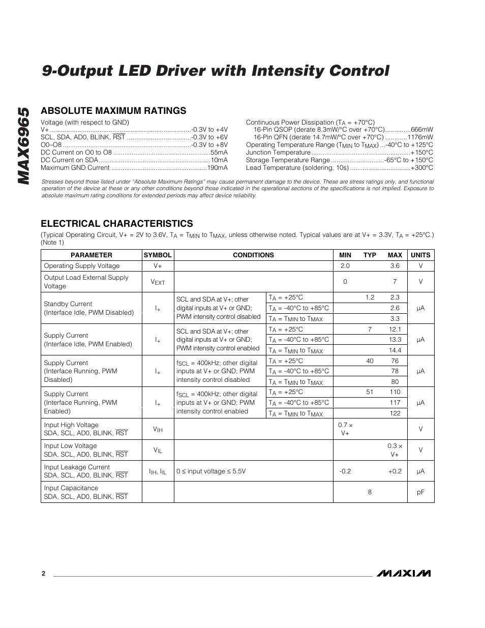 Absolute maximum ratings, Electrical characteristics | Rainbow Electronics MAX6965 User Manual | Page 2 / 23