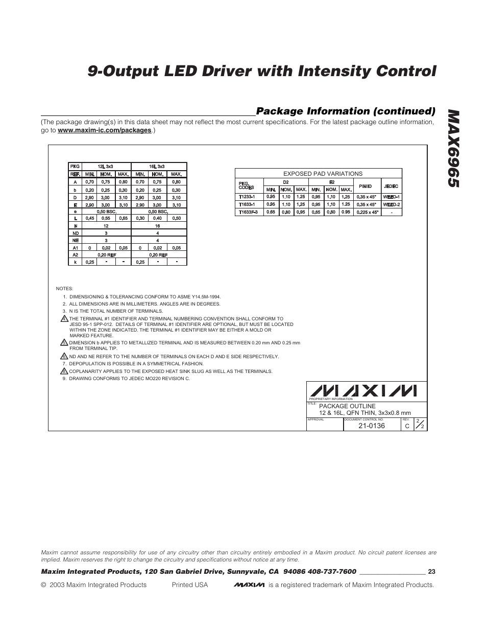 Package information (continued) | Rainbow Electronics MAX6965 User Manual | Page 23 / 23